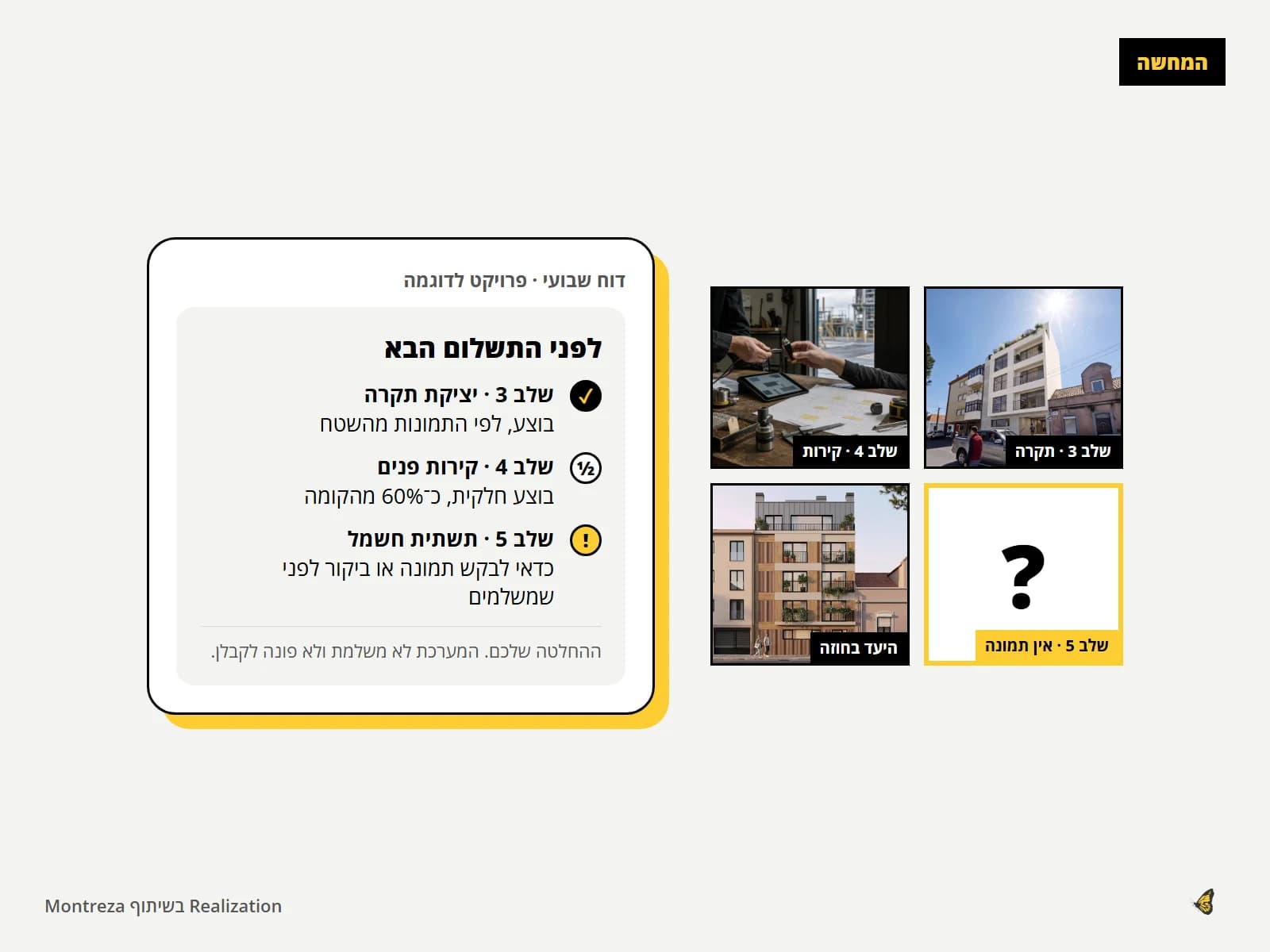 המחשה: דוח שבועי לפני תשלום לקבלן, לצד תמונות מאתר הבנייה