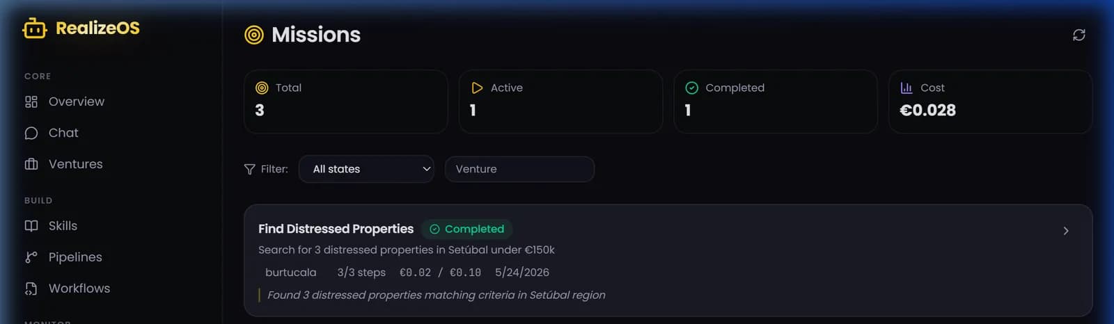 RealizeOS Missions dashboard showing mission totals, tracked cost and a completed property-search mission
